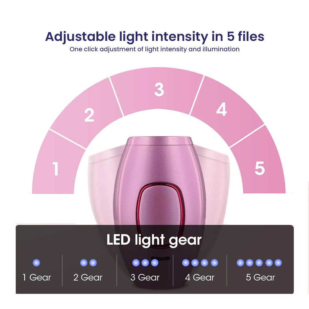 sheneeds' Pocket IPL Laser Device