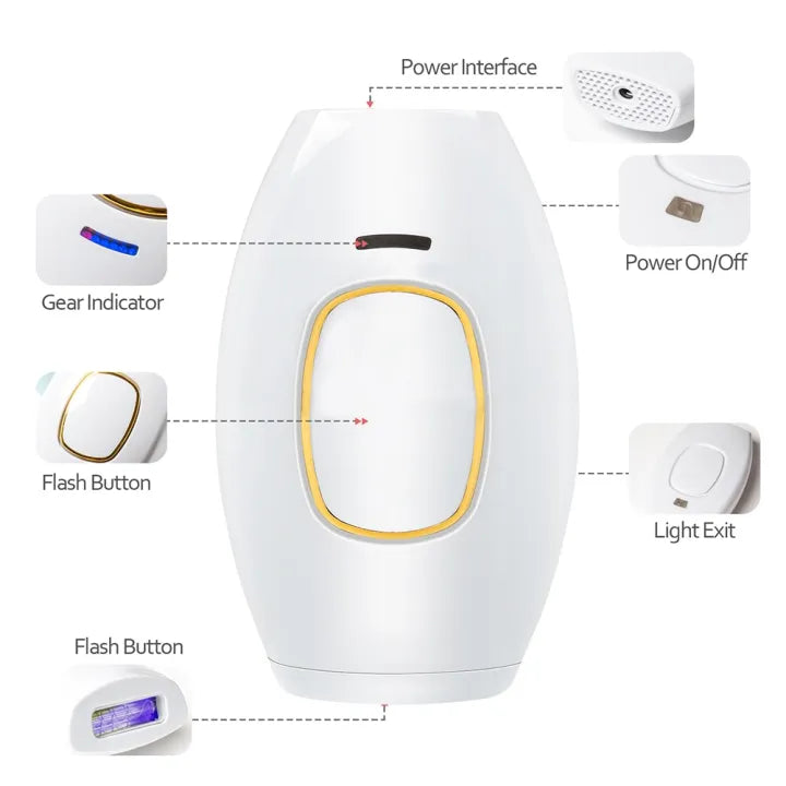 sheneeds' Pocket IPL Laser Device