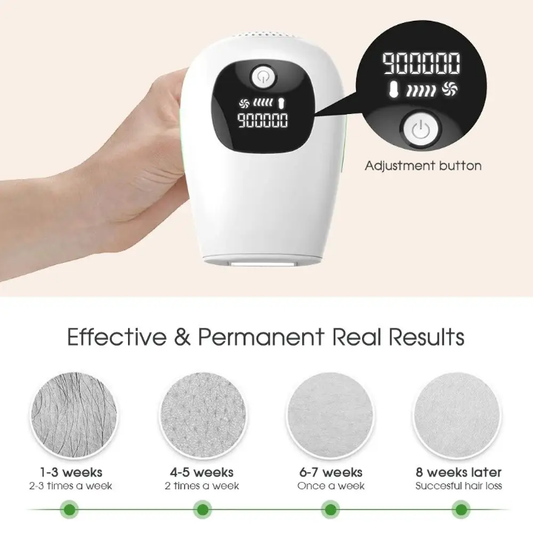 Say Goodbye to Unwanted Hair
