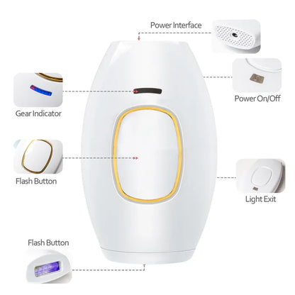 sheneeds' Pocket IPL Laser Device